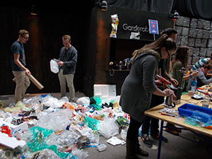 Wie nachhaltig bist du?