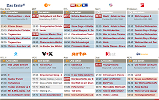 Eure Filmhighlights im Winter