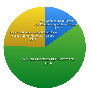Bildschirmfoto 2016-02-11 um 17.43.38